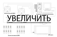 Беспроводная система голосования GC-W3